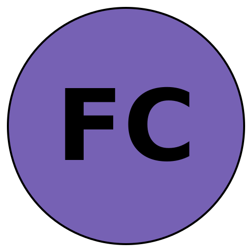 FitCredo